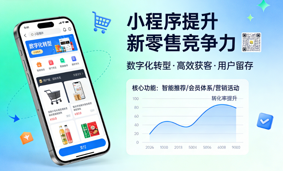 如何利用小程序提升新零售行业的竞争力？