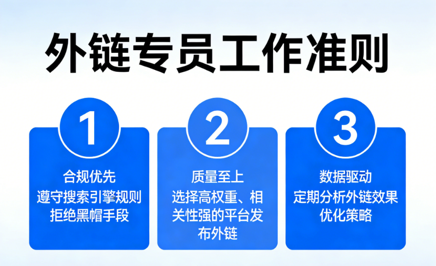 北京网站建设外链专员的22条工作准则